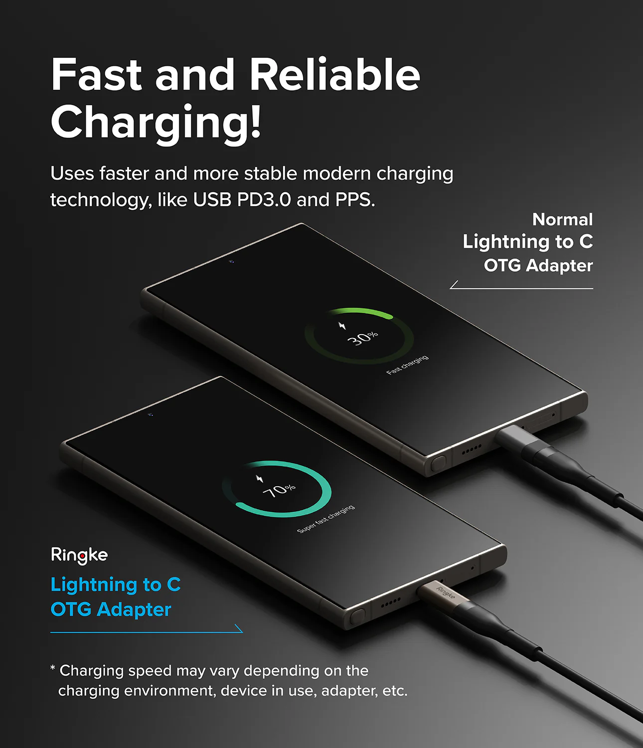 Adapter Lightning to C OTG (2P) - Image 5