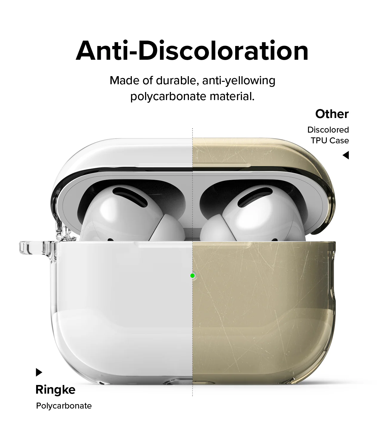 AirPods Pro 2 Case | Hinge Clear - Image 8