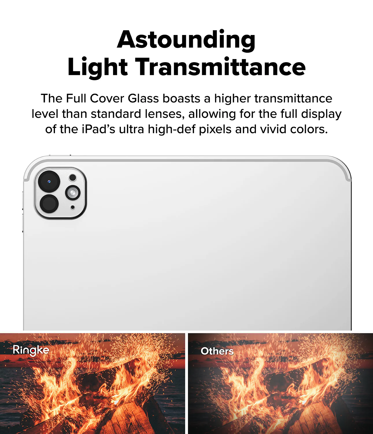 Camera Glass | iPad - Image 7