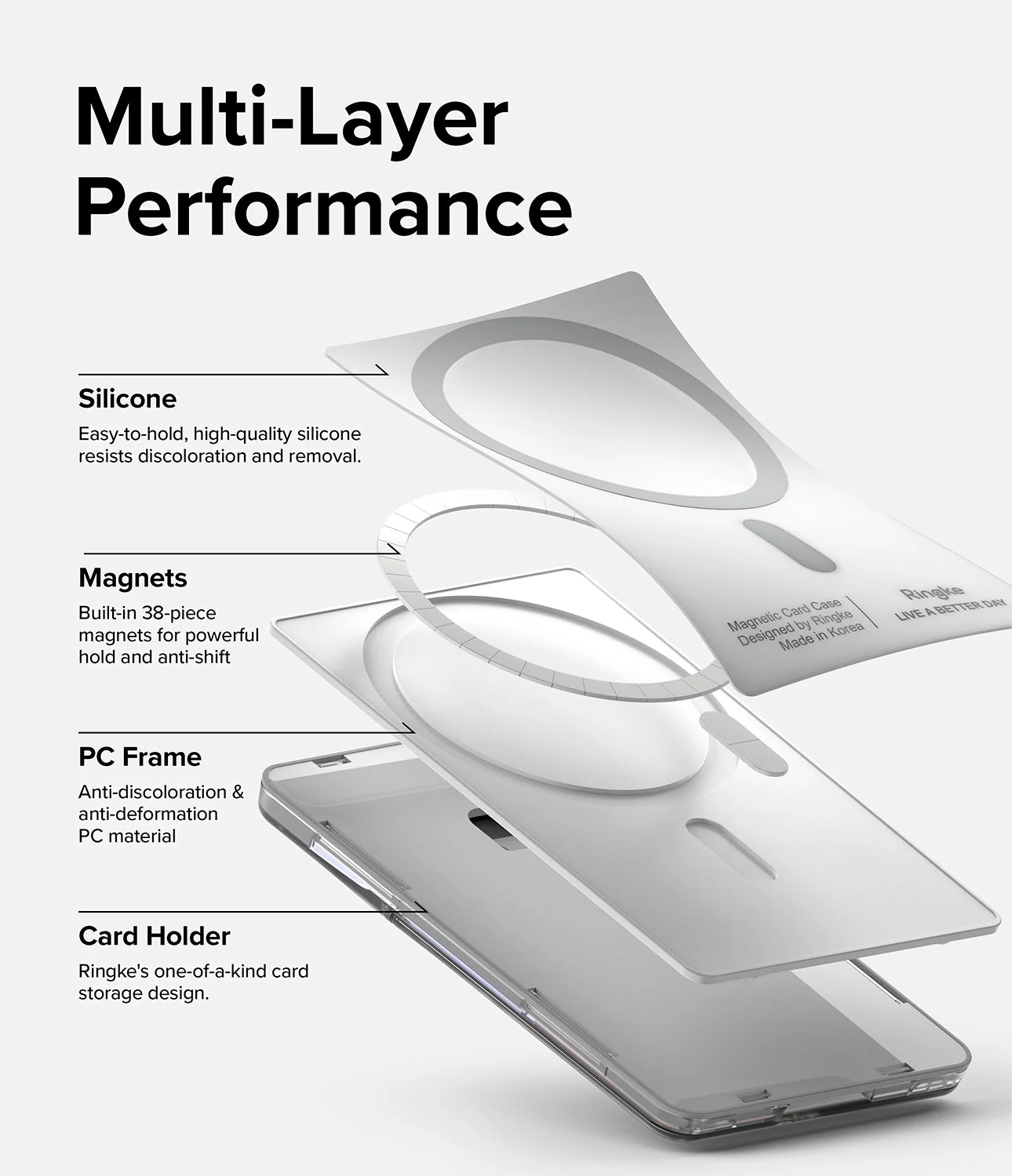 Card Holder | Magnetic Stand Slot - Image 13