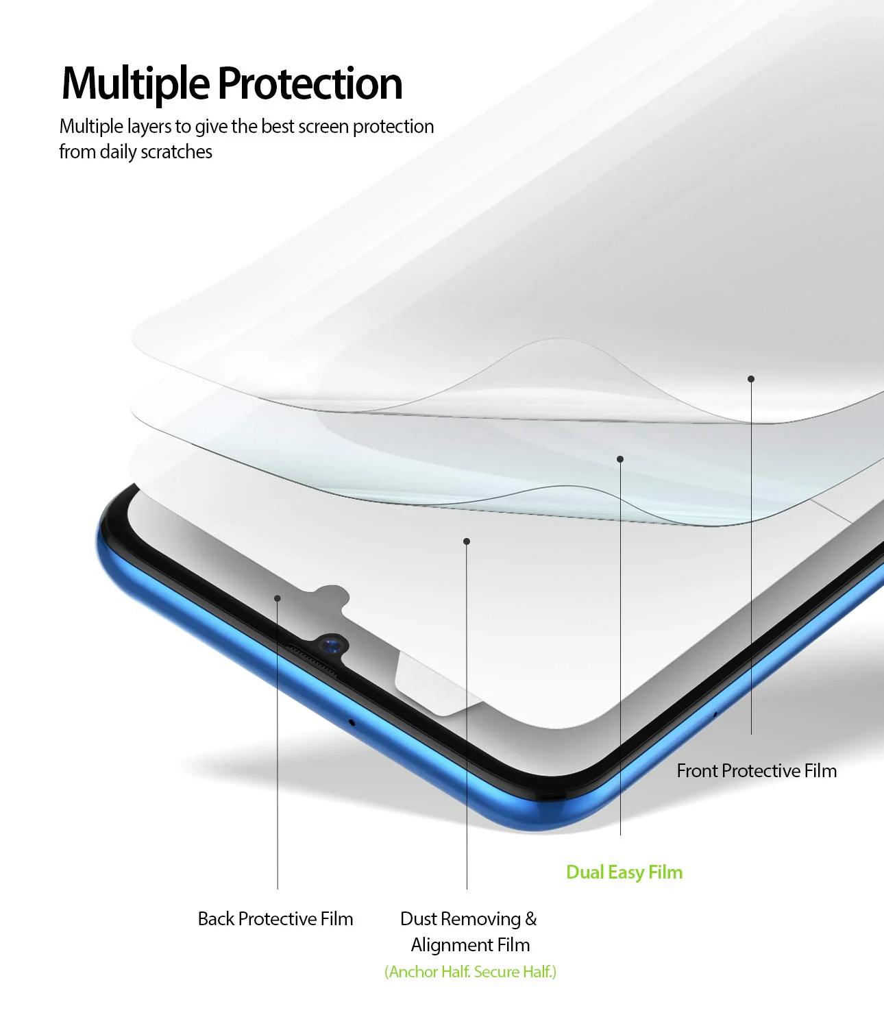 Galaxy A20 Screen Protector | Dual Easy Film - Image 5