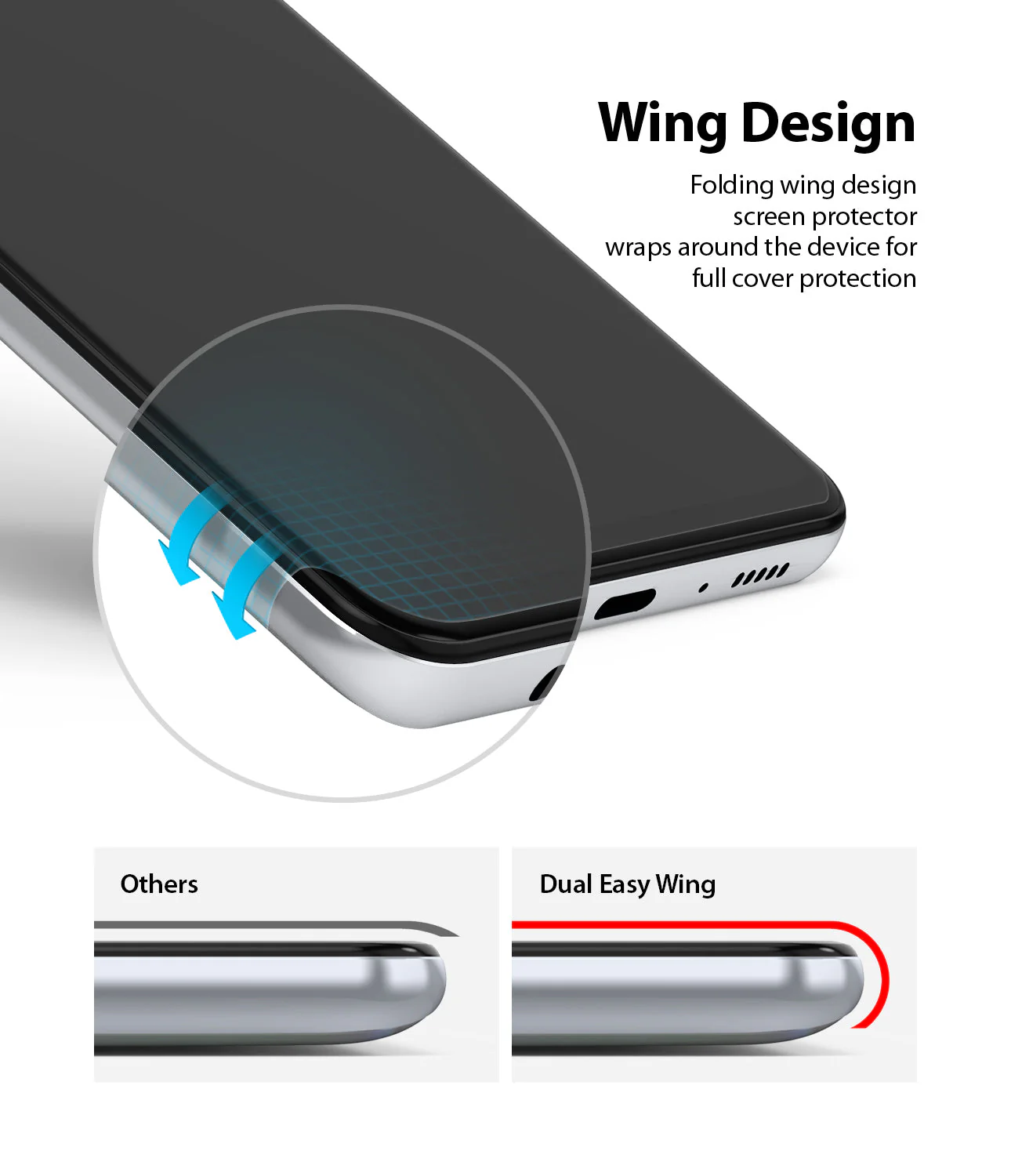 Galaxy A21s Screen Protector | Dual Easy Film - Image 7