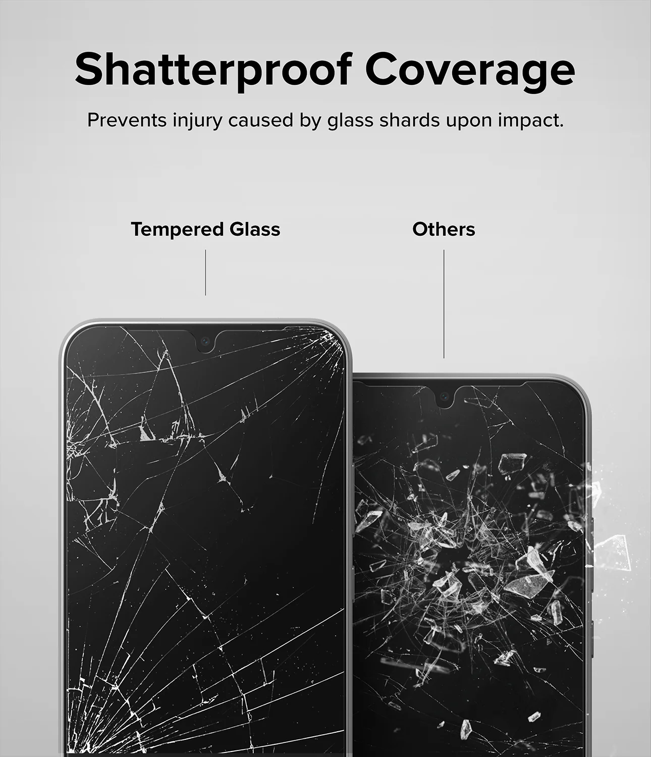 Galaxy A34 5G Screen Protector | Full Cover Glass - Image 5
