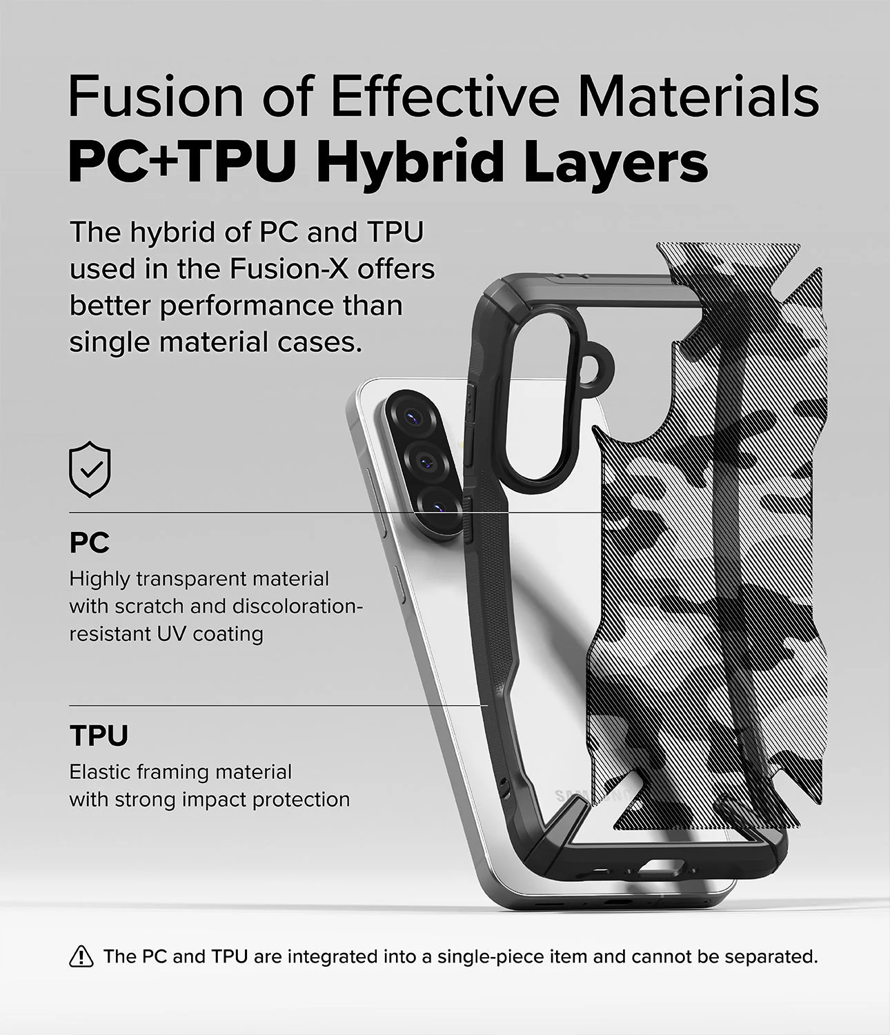 Galaxy A36 / A56 Case | Fusion-X - Image 23