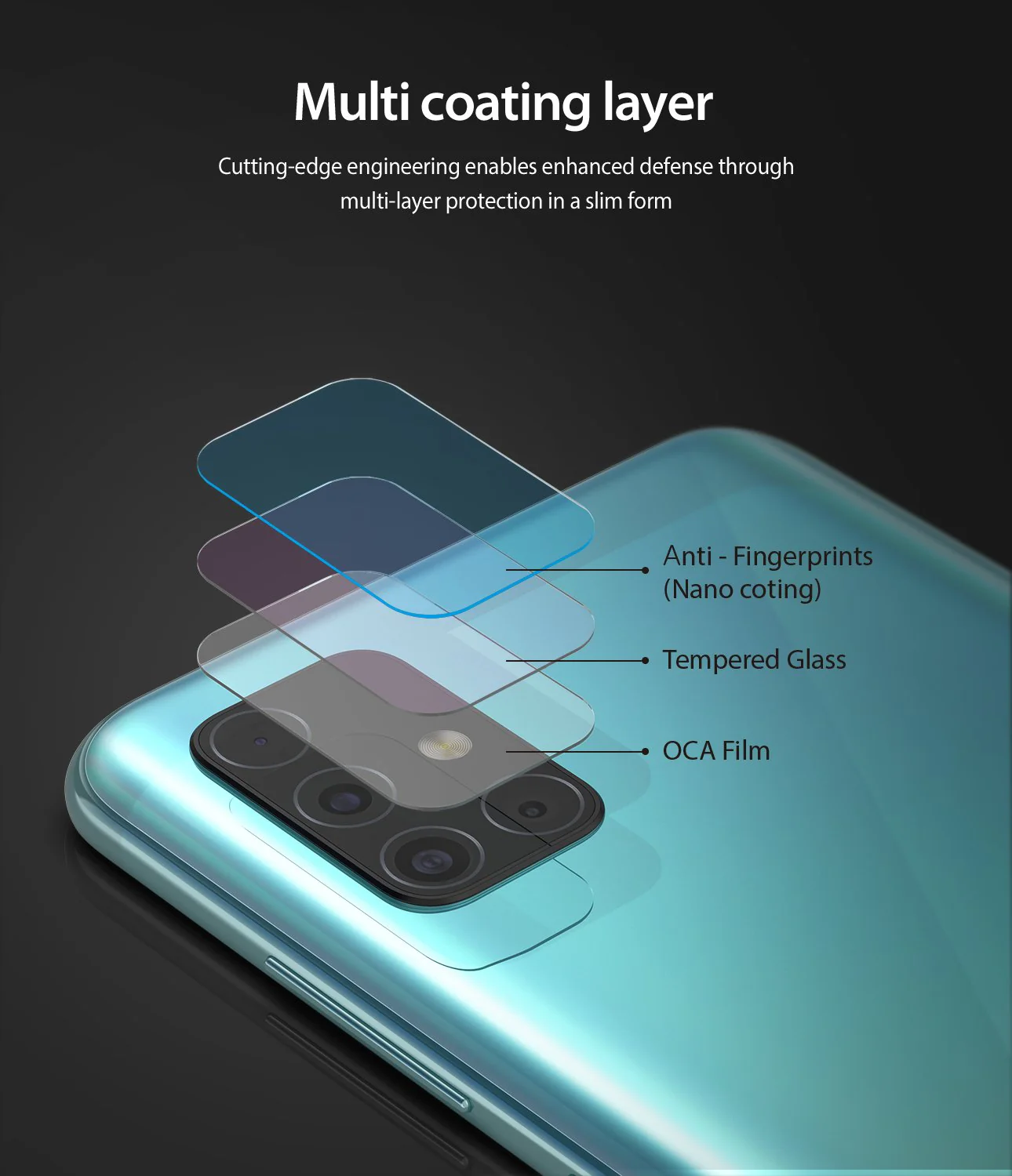 Galaxy A51 Camera Lens Protector [3 Pack] - Image 8