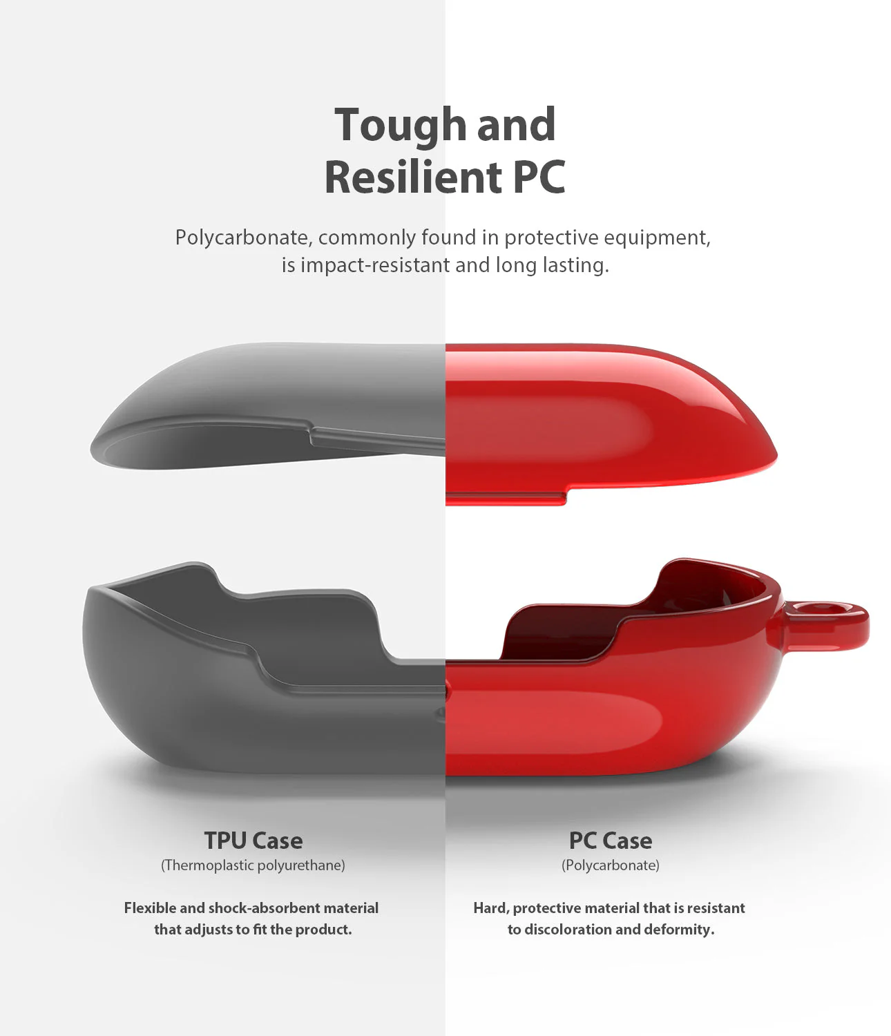 Galaxy Buds / Galaxy Buds+ Case - Glossy Red - Image 5