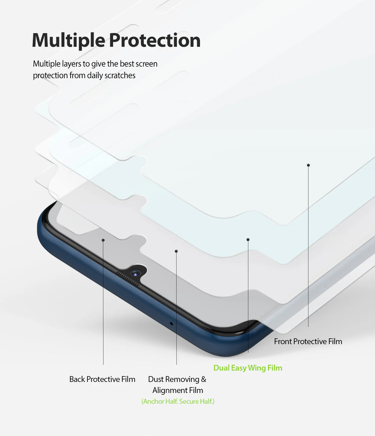 Galaxy M30s Screen Protector | Dual Easy Film - Image 5