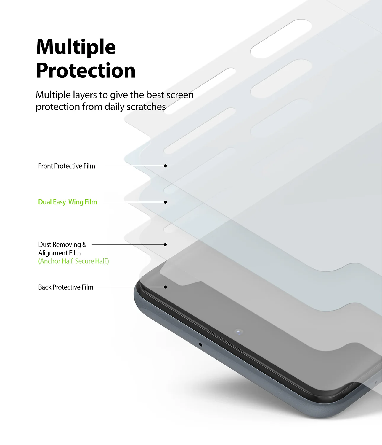 Galaxy M31s Screen Protector | Dual Easy Film - Image 7
