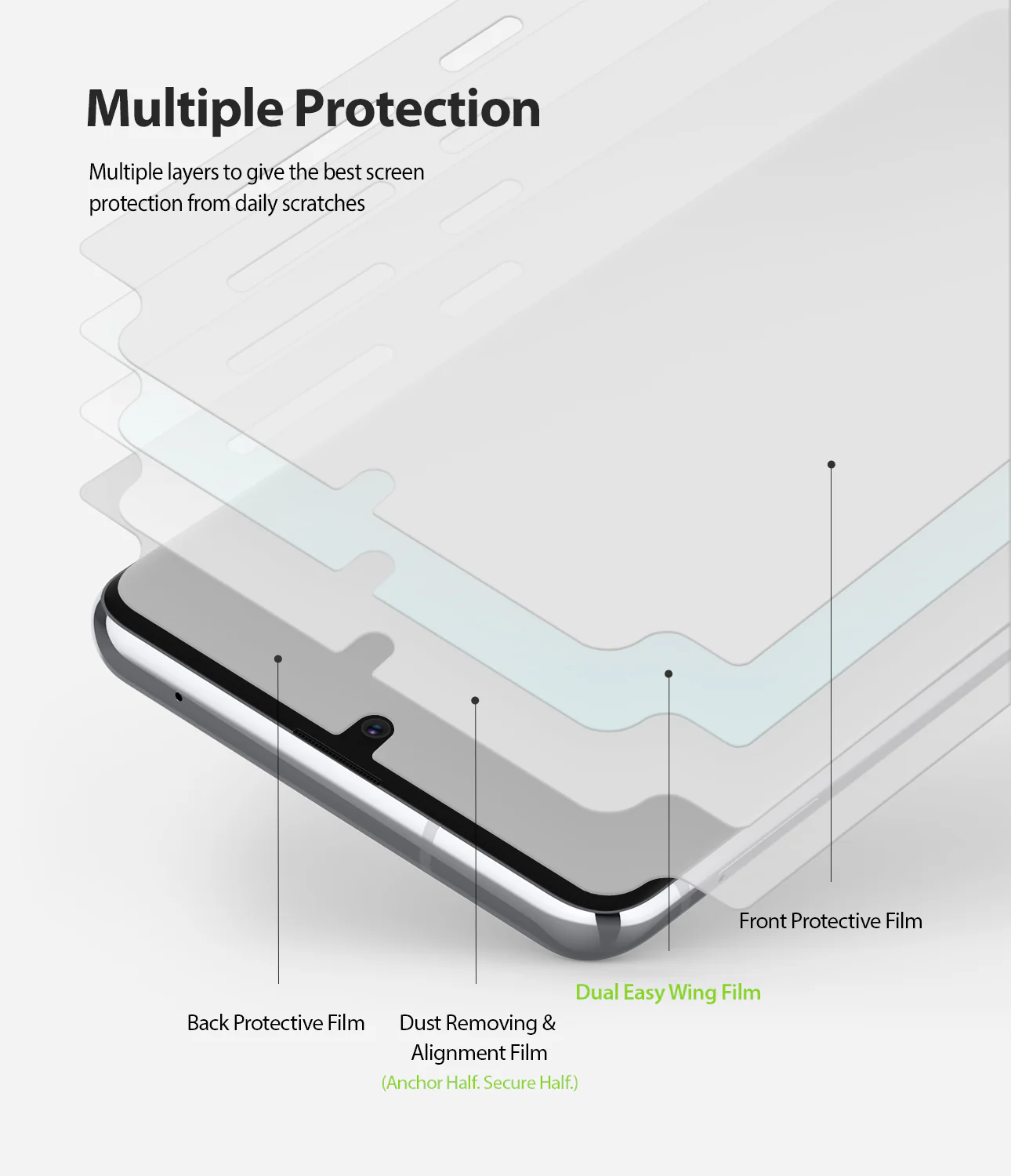 Galaxy Note 10 Lite Screen Protector | Dual Easy Film - Image 5