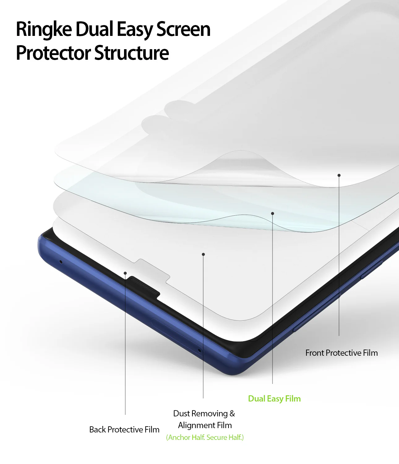 Galaxy Note 9 Screen Protector | Dual Easy Film - Image 3