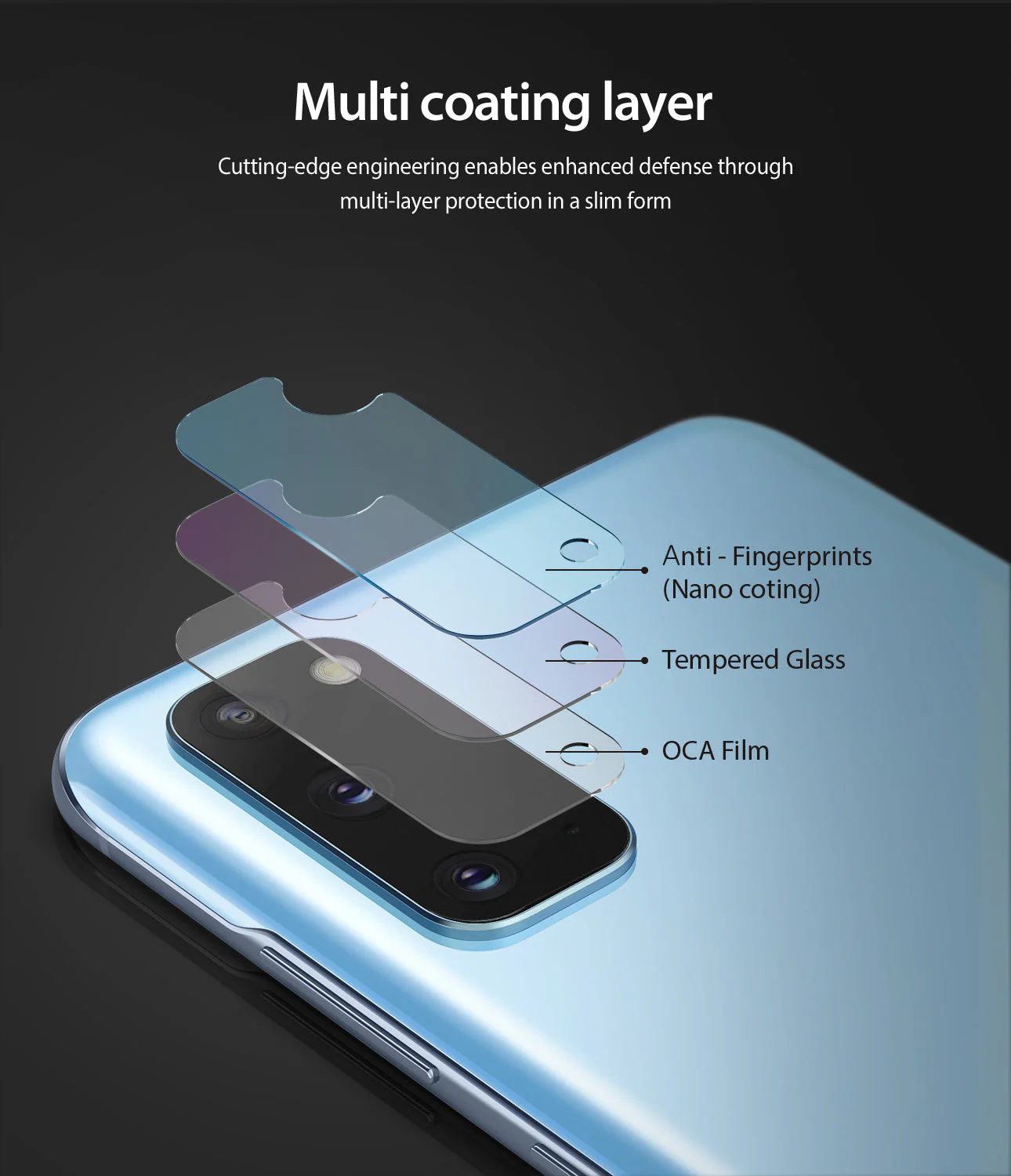 Galaxy S20 Camera Protector | Invisible Defender Glass - Image 7