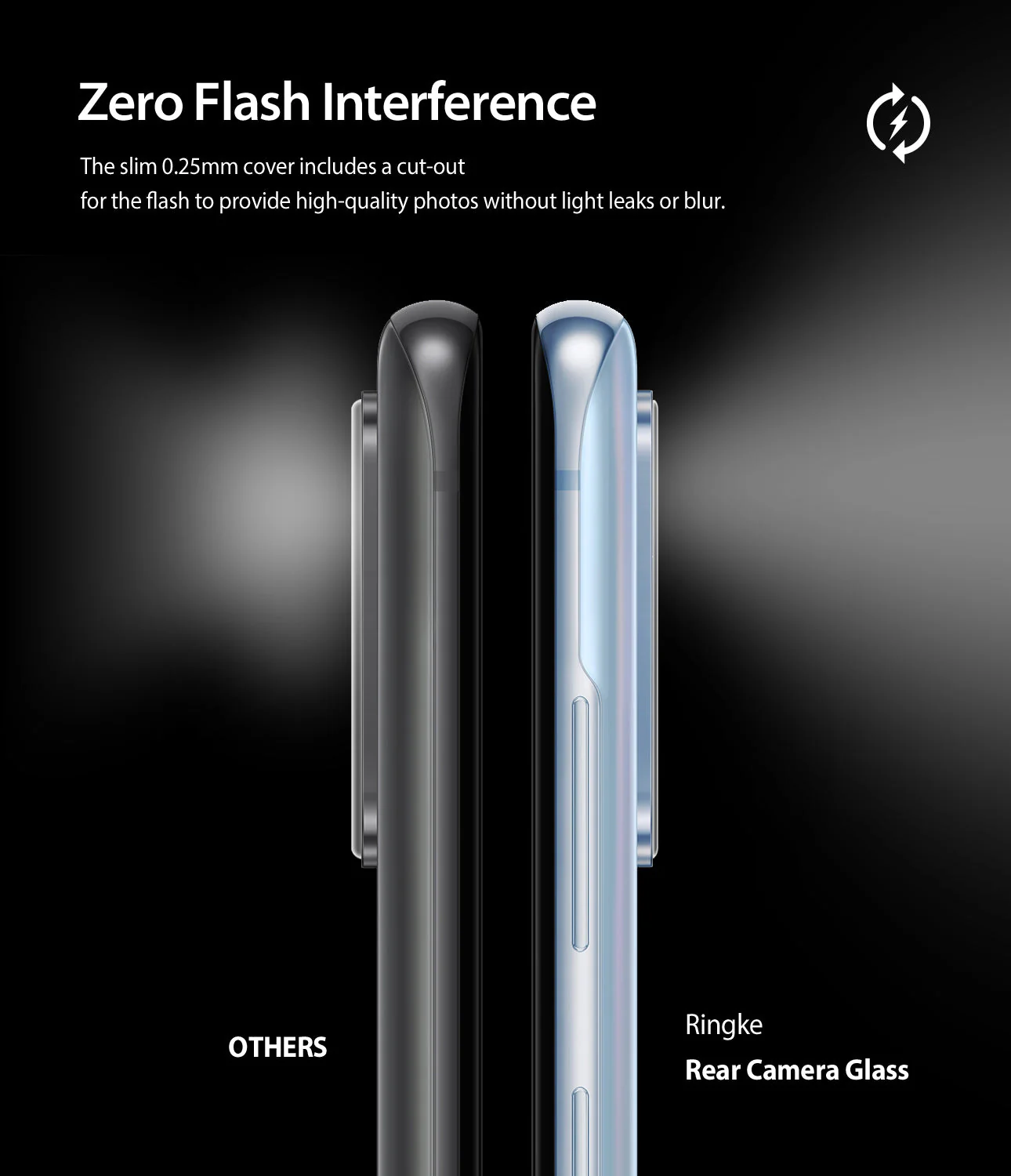 Galaxy S20 Plus Camera Protector | Invisible Defender Glass - Image 6