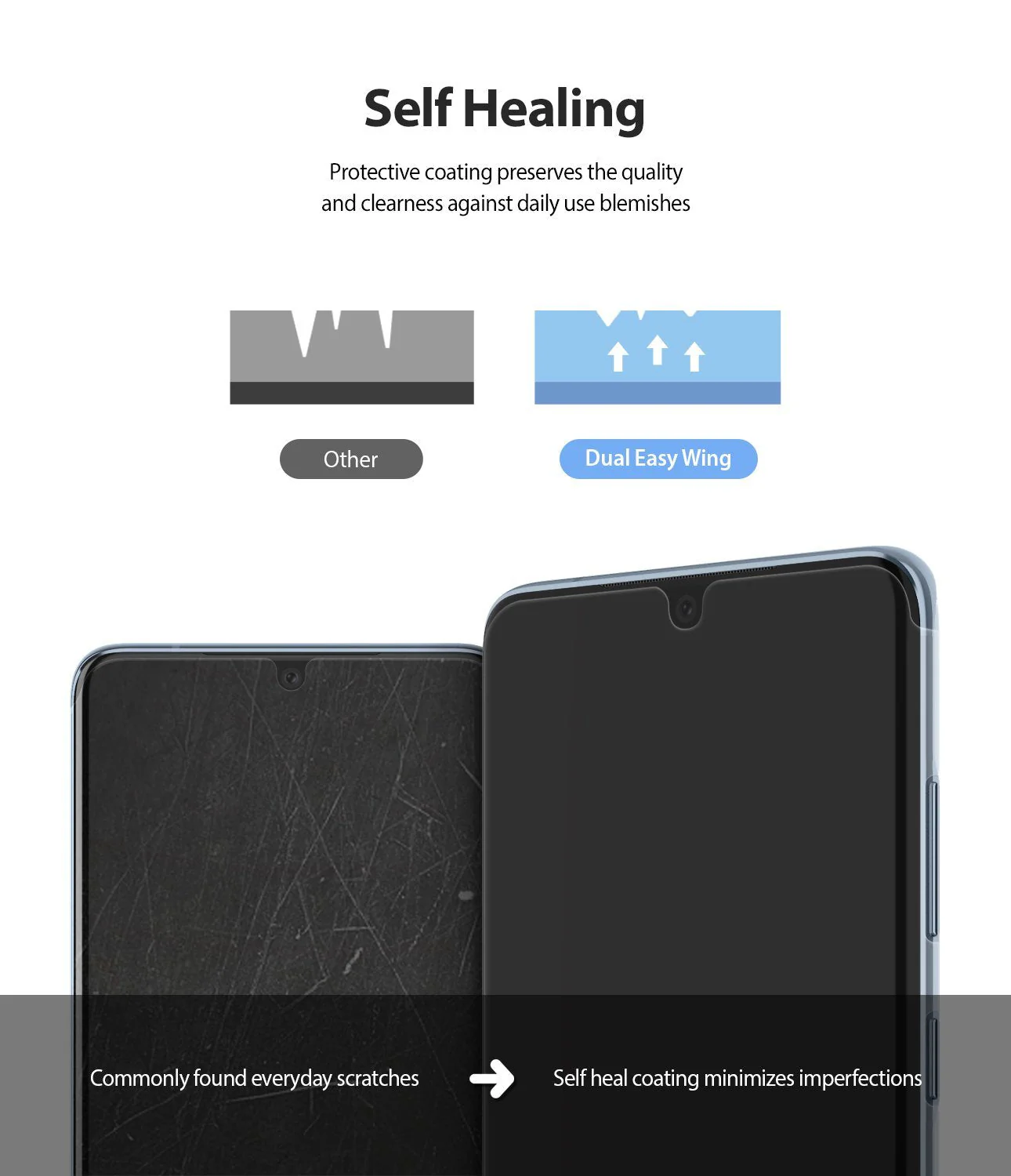 Galaxy S20 Screen Protector | Dual Easy Film - Image 12