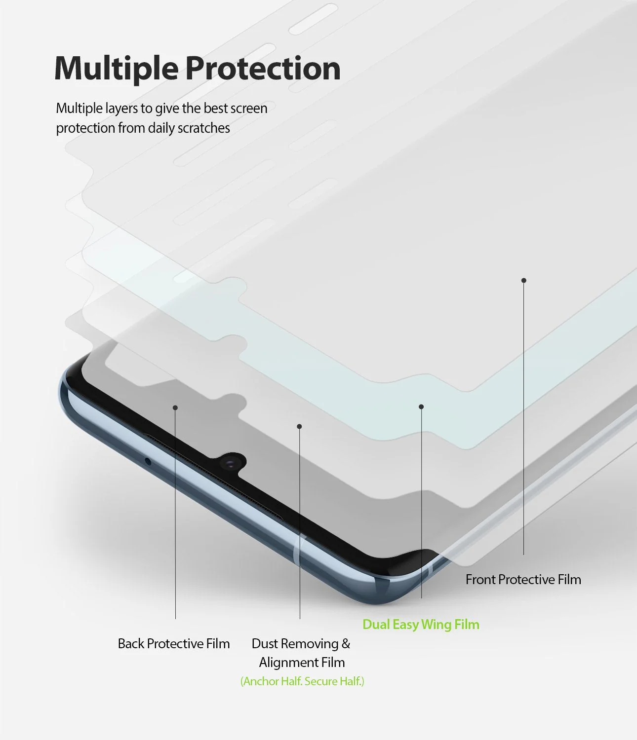 Galaxy S20 Screen Protector | Dual Easy Film - Image 4