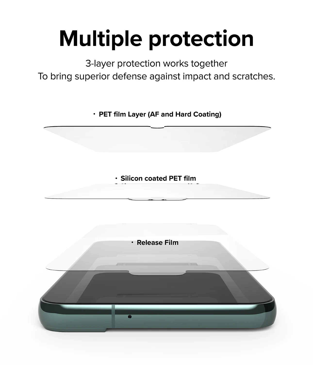 Galaxy S22 Screen Protector | Glass Coated Film - Image 13