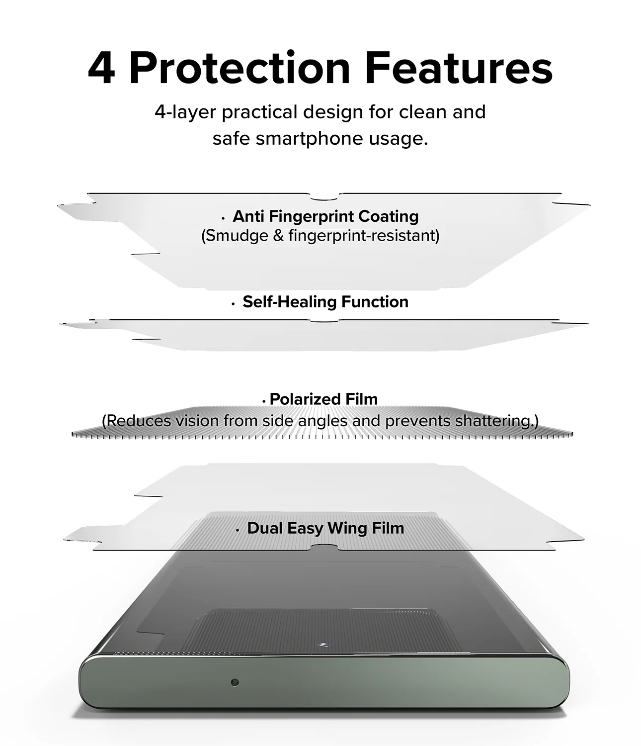 Galaxy S23 Ultra Screen Protector | Privacy Dual Easy Film Wing - Image 10