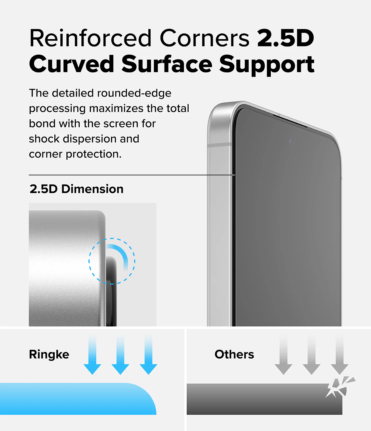 Galaxy S24 FE Screen Protector | Easy Slide Tempered Glass - Image 9