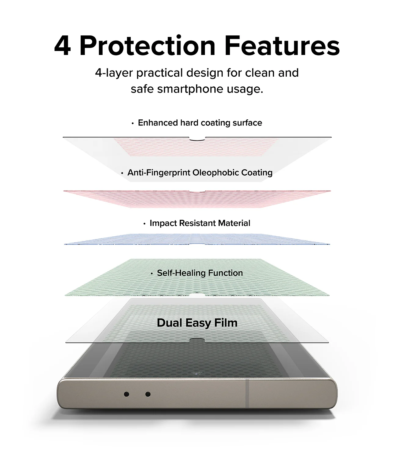 Galaxy S24 Ultra Screen Protector | Dual Easy Film [2 Pack] - Image 7