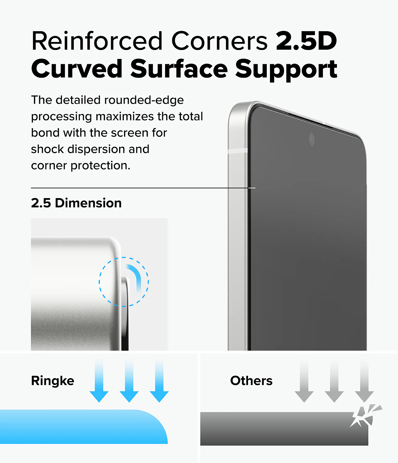 Galaxy S25 Edge Screen Protector | Easy Slide Privacy Tempered Glass - Image 12