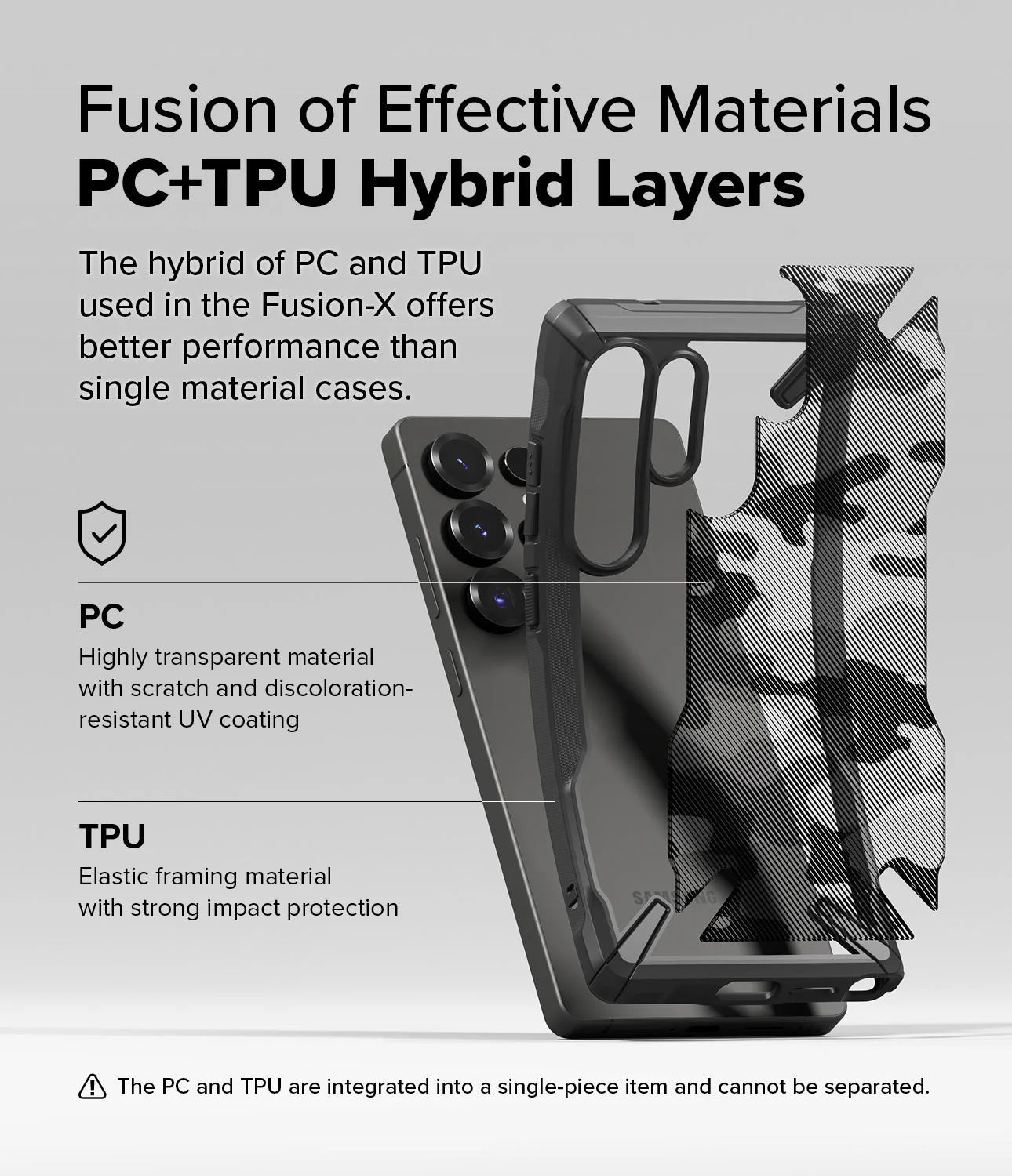 Galaxy S25 Ultra Case | Fusion-X - Image 24