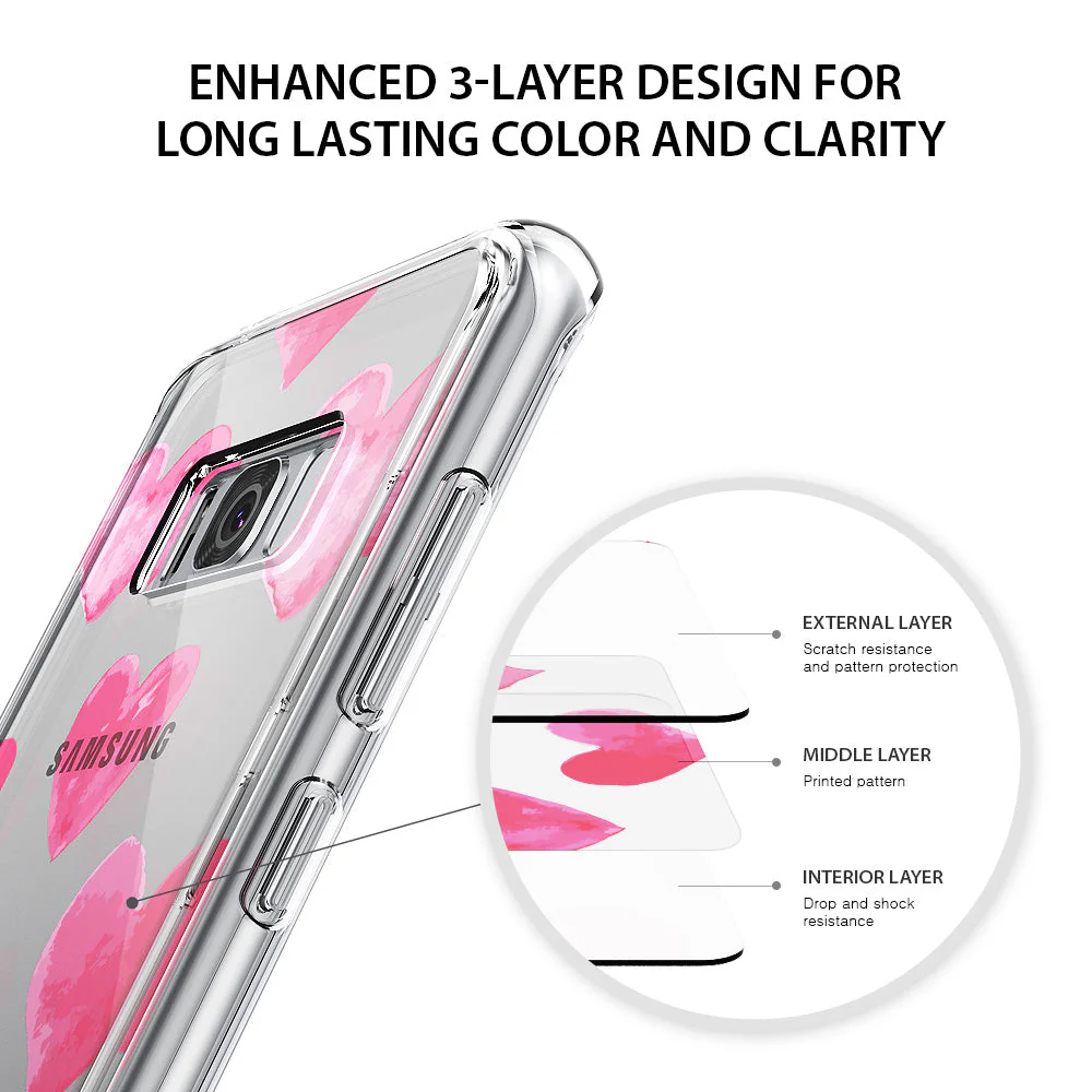 Galaxy S8 Case | Fusion Deco - Image 6