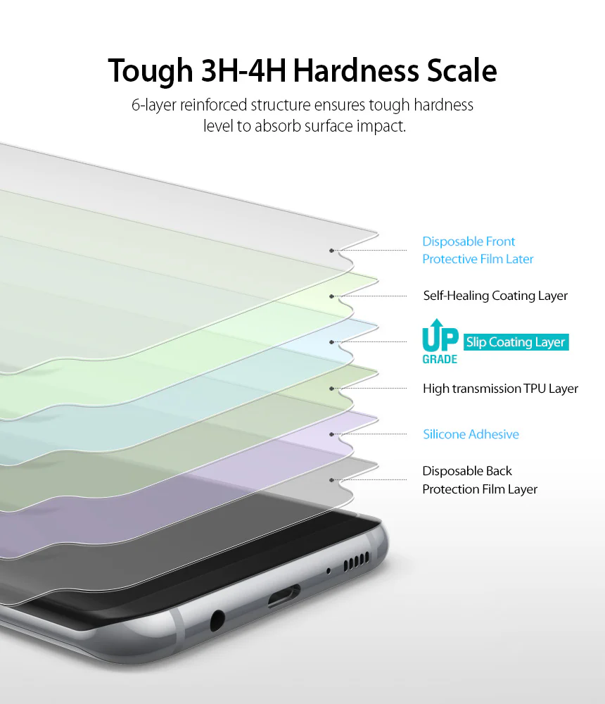 Galaxy S8 Plus Screen Protector | Full Cover (2P) - Image 2