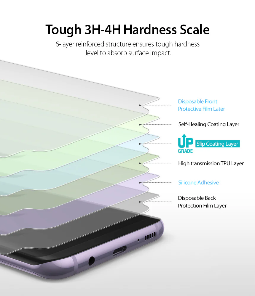 Galaxy S8 Screen Protector | Full Cover (2P) - Image 3