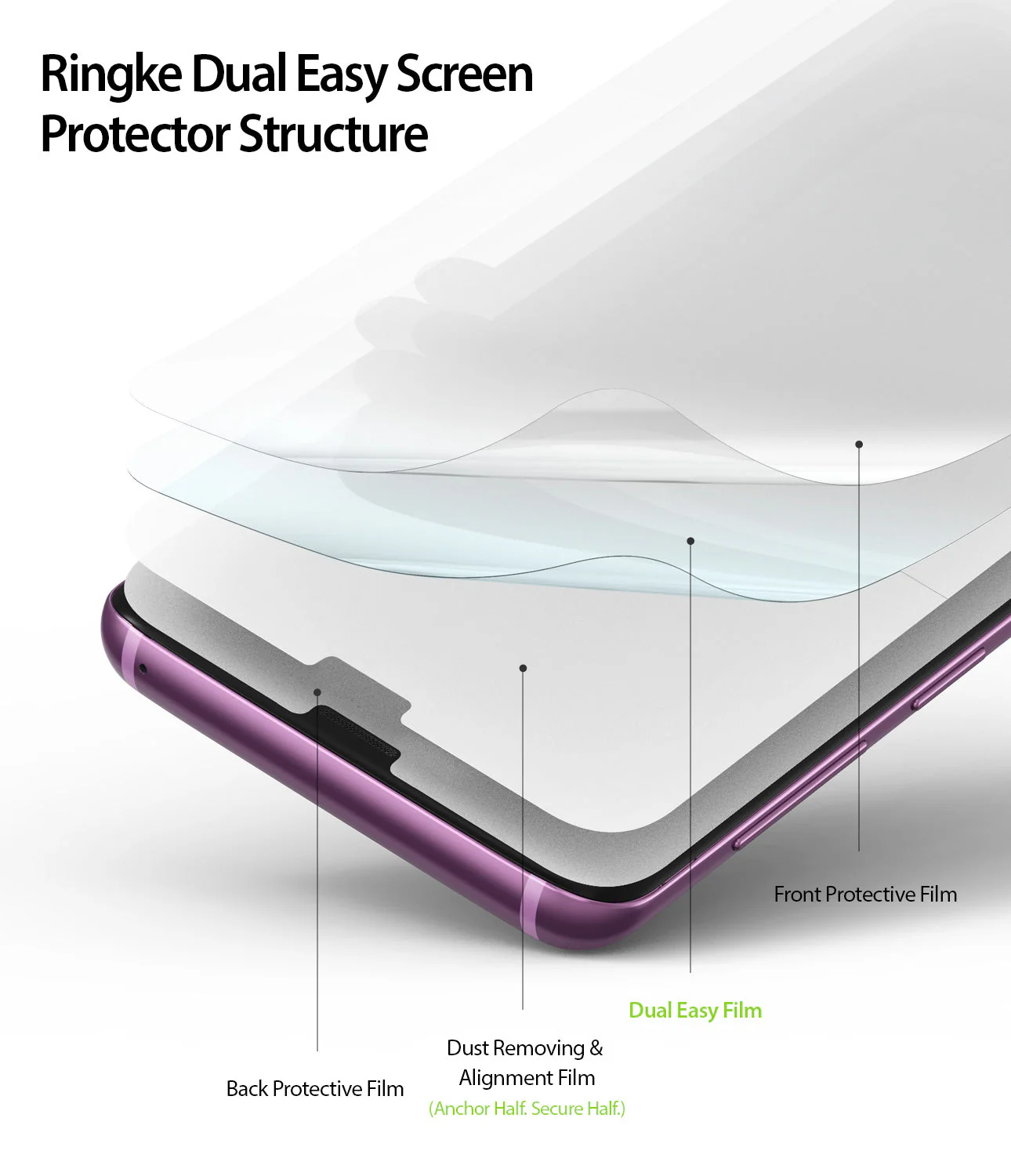 Galaxy S9 Screen Protector | Dual Easy Film - Image 8