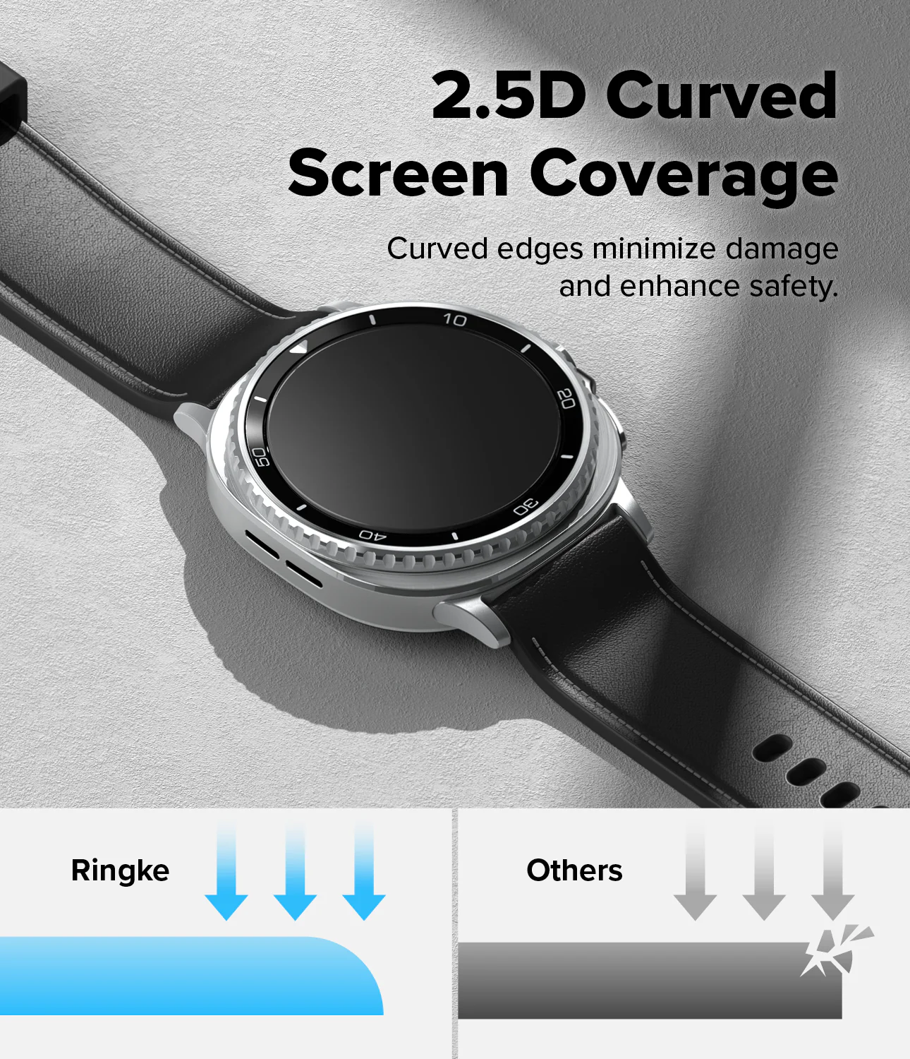 Galaxy Watch 8 Classic 46mm Screen Protector | Tempered Glass Pro - Image 10