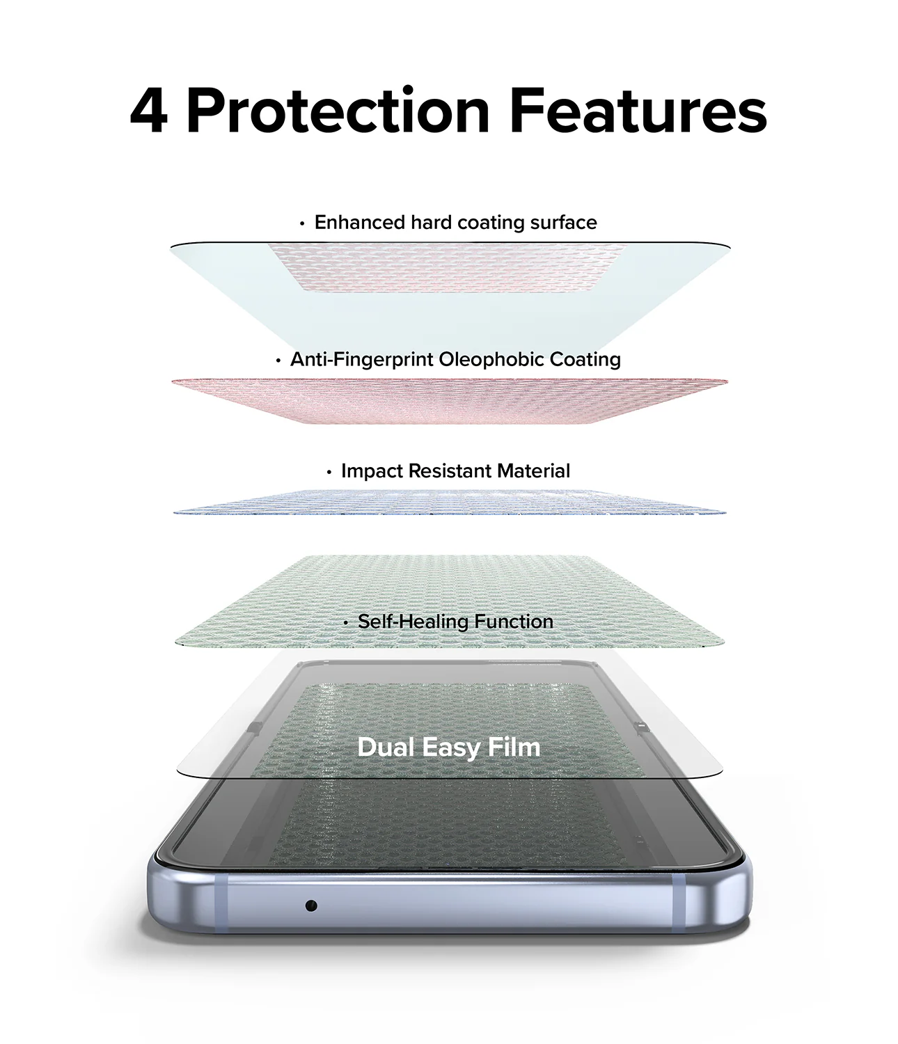 Galaxy Z Flip 4 Screen Protector | Dual Easy Film - Image 5