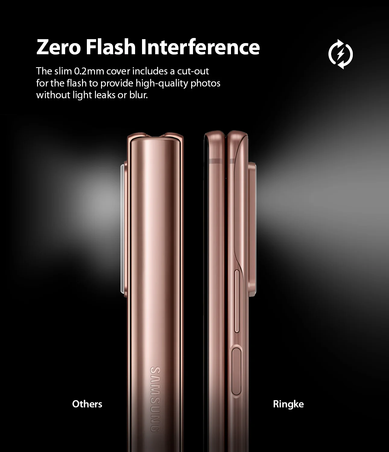 Galaxy Z Fold 2 Camera Protector | Invisible Defender Glass - Image 7