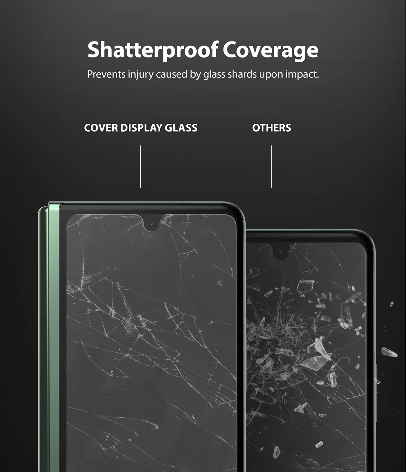Galaxy Z Fold 3 Screen Protector | Cover Display Glass - Image 7