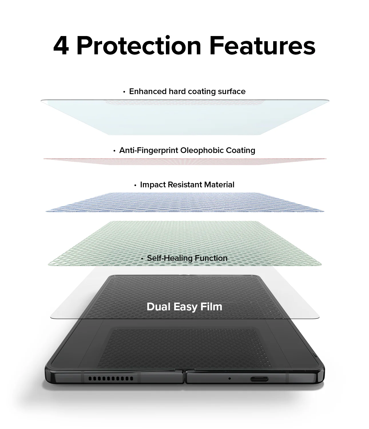 Galaxy Z Fold 4 Combo | Case + Screen Protector - Image 8