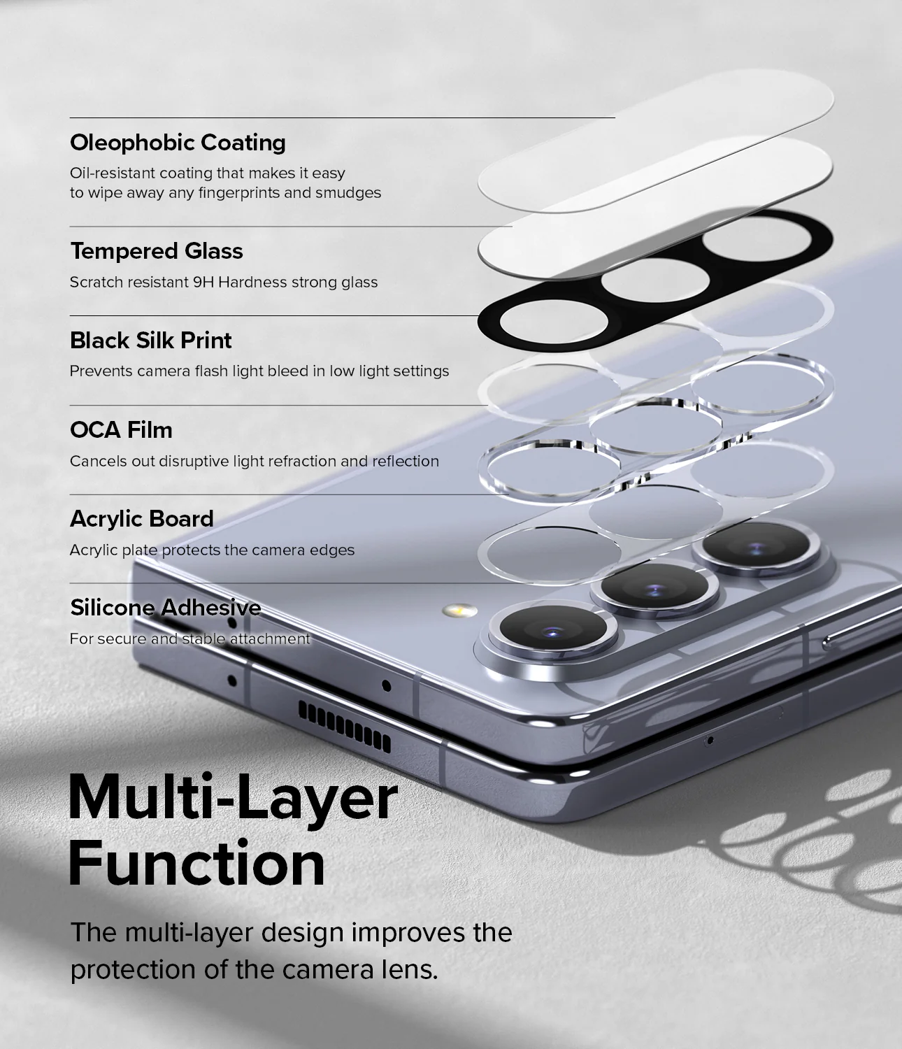 Galaxy Z Fold 5 | Camera Protector Glass [2 Pack] - Image 10