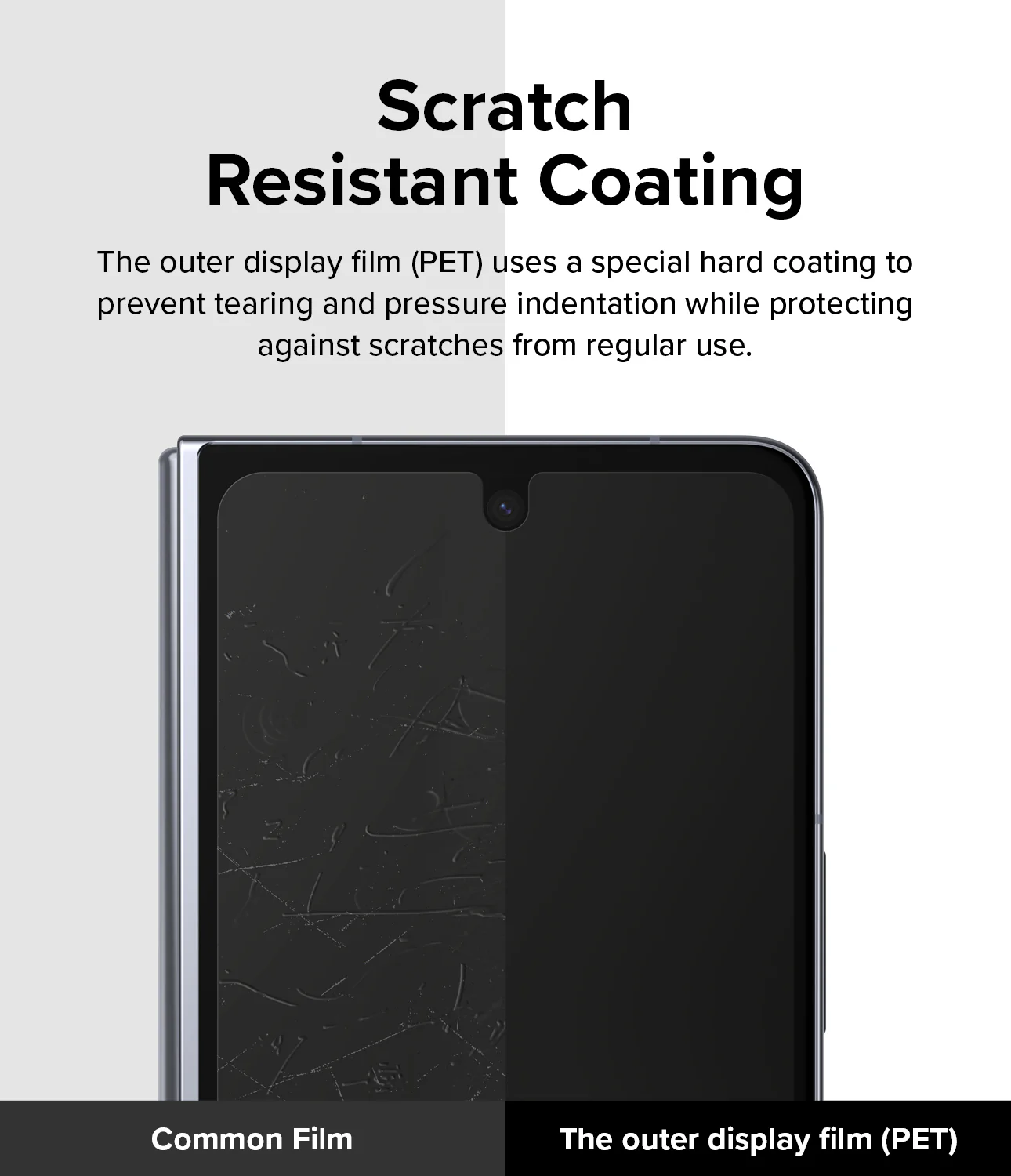Galaxy Z Fold 5 Screen Protector | Dual Easy Film - Image 9