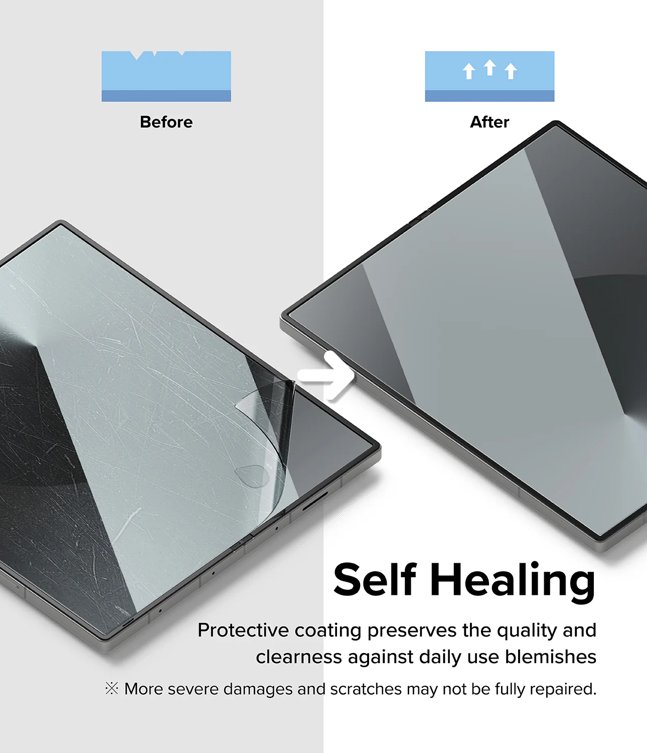 Galaxy Z Fold 6 | 3-in-1 Protector - Image 10