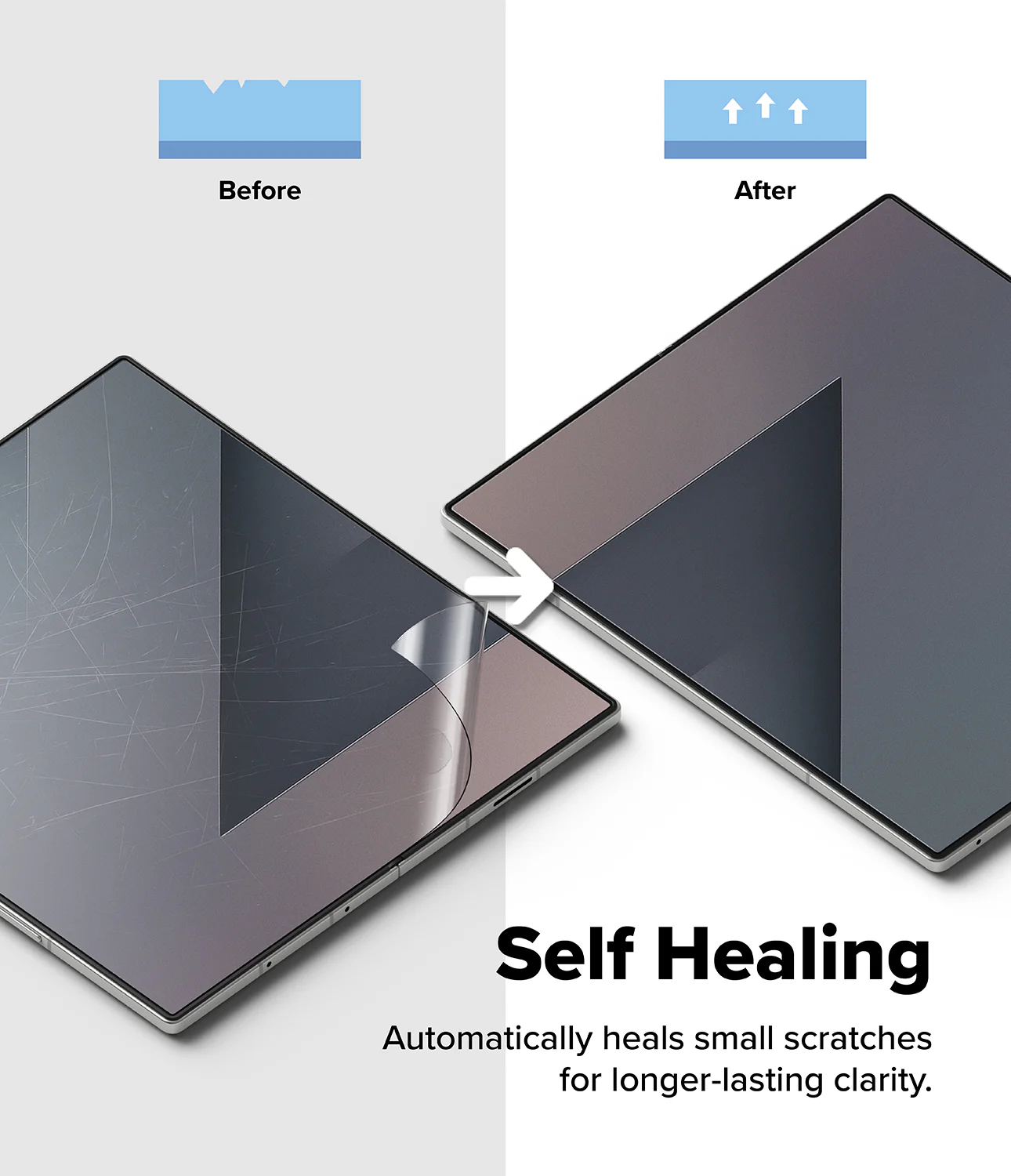 Galaxy Z Fold 7 Screen Protector | 3-in-1 Protector Pro - Image 11