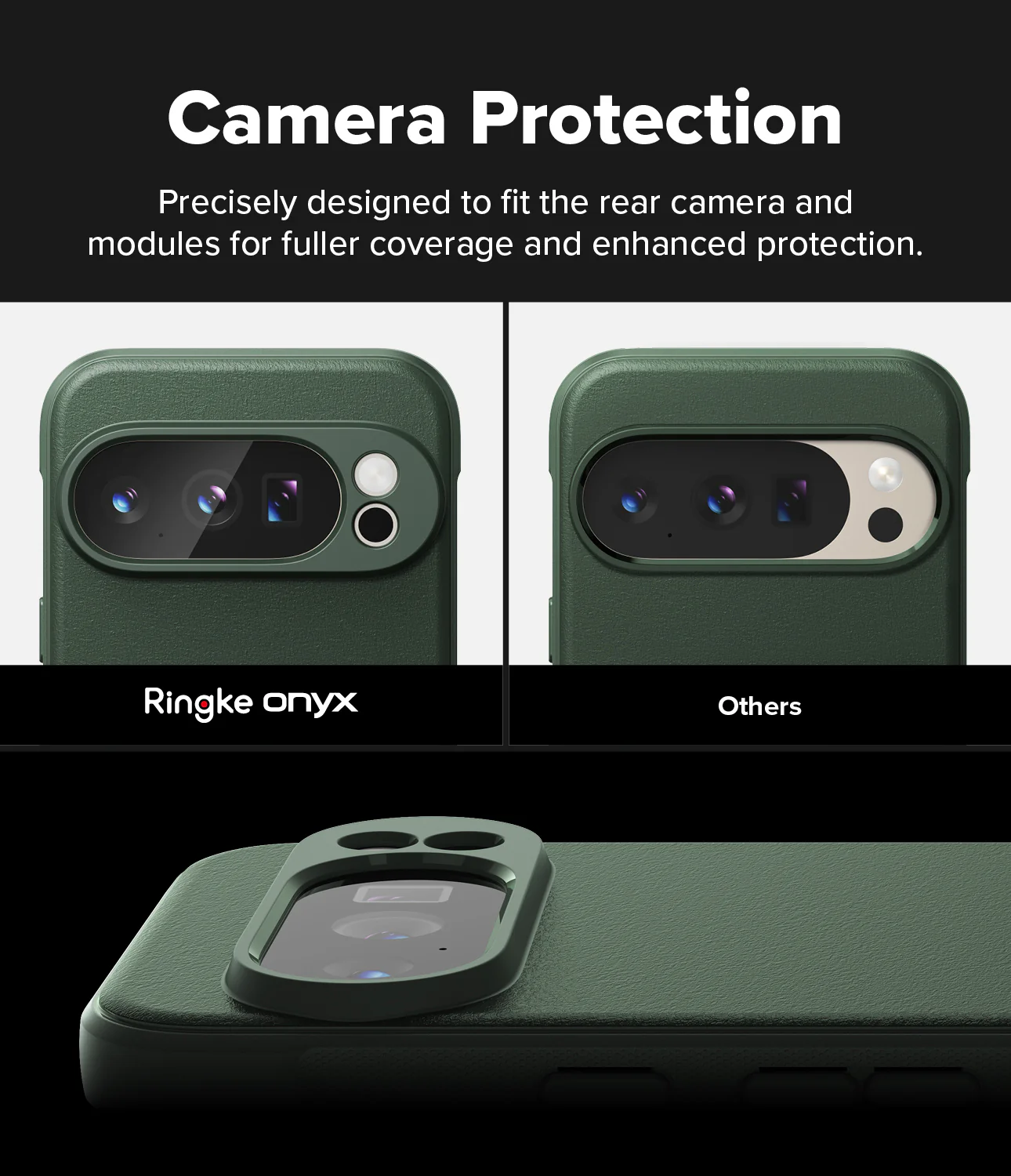 Google Pixel 10 Pro Case | Onyx - Image 24