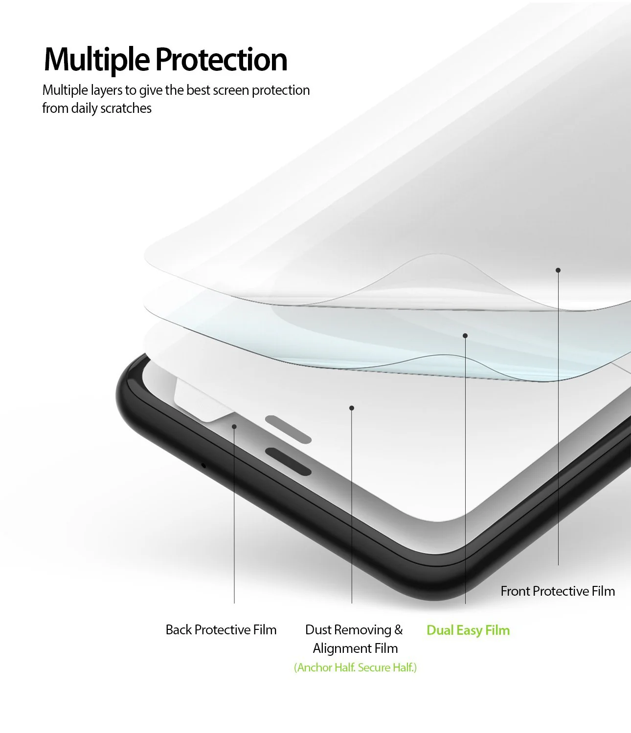 Google Pixel 4 XL Screen Protector | Dual Easy Film - Image 4