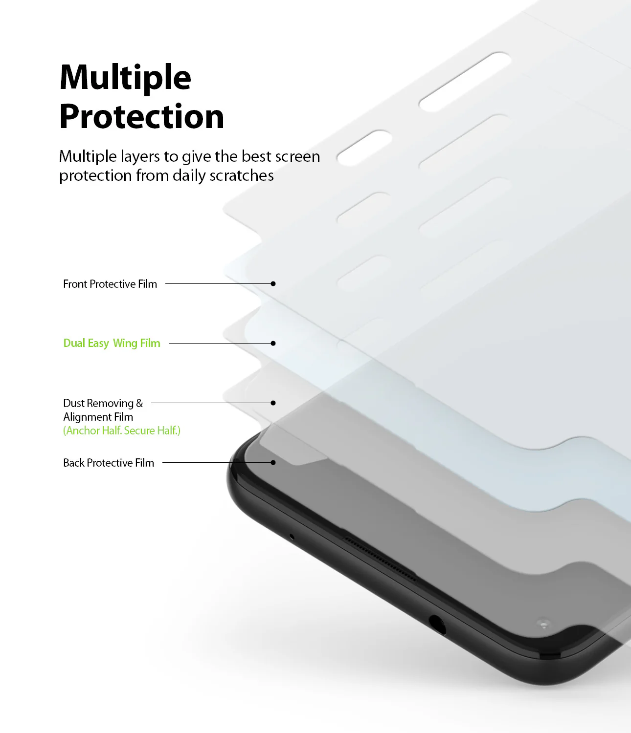 Google Pixel 4a 5G Screen Protector | Dual Easy Film - Image 5