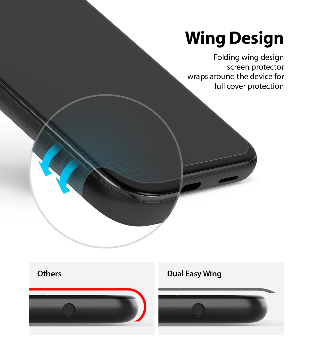 Google Pixel 4a Screen Protector | Dual Easy Film - Image 9