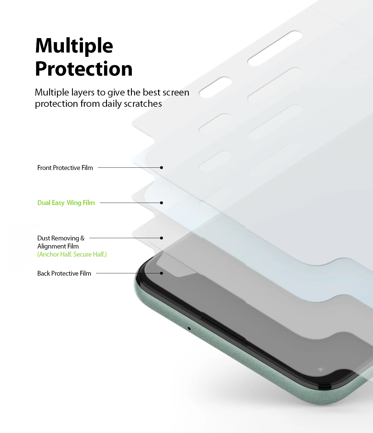 Google Pixel 5 Screen Protector | Dual Easy Film - Image 7