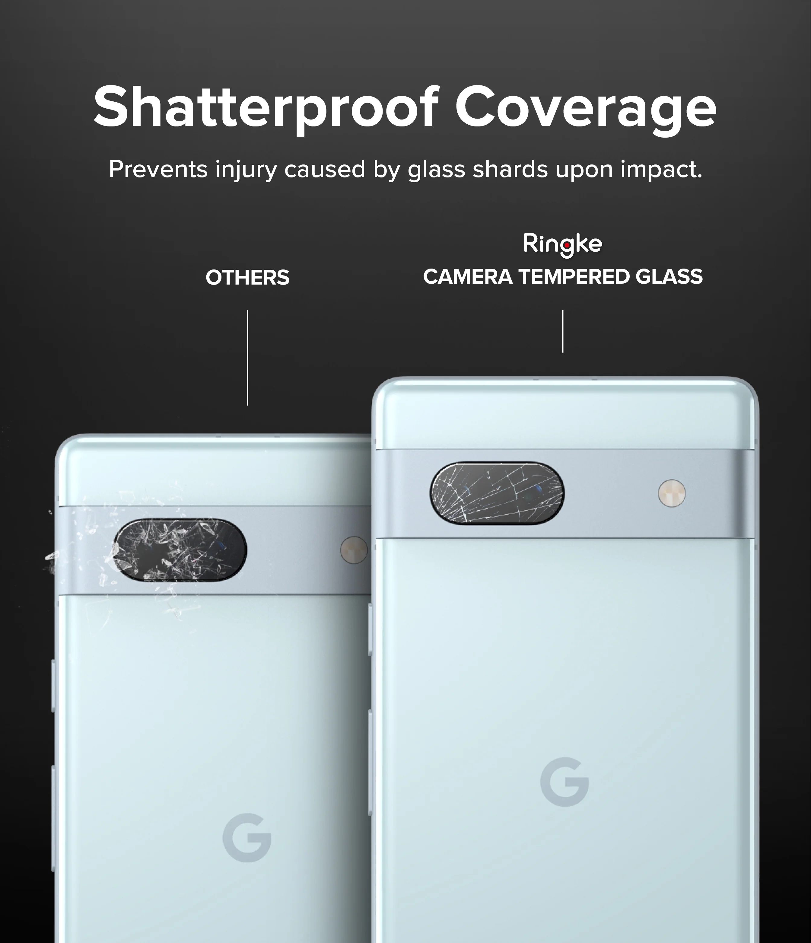Google Pixel 7a | Camera Protector Glass [3 Pack] - Image 6
