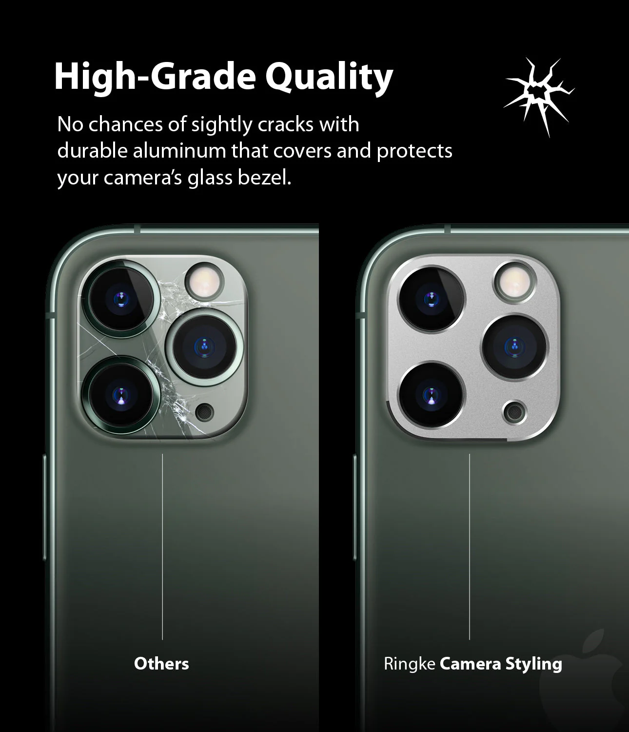 iPhone 11 Pro / Pro Max | Camera Styling - Image 5