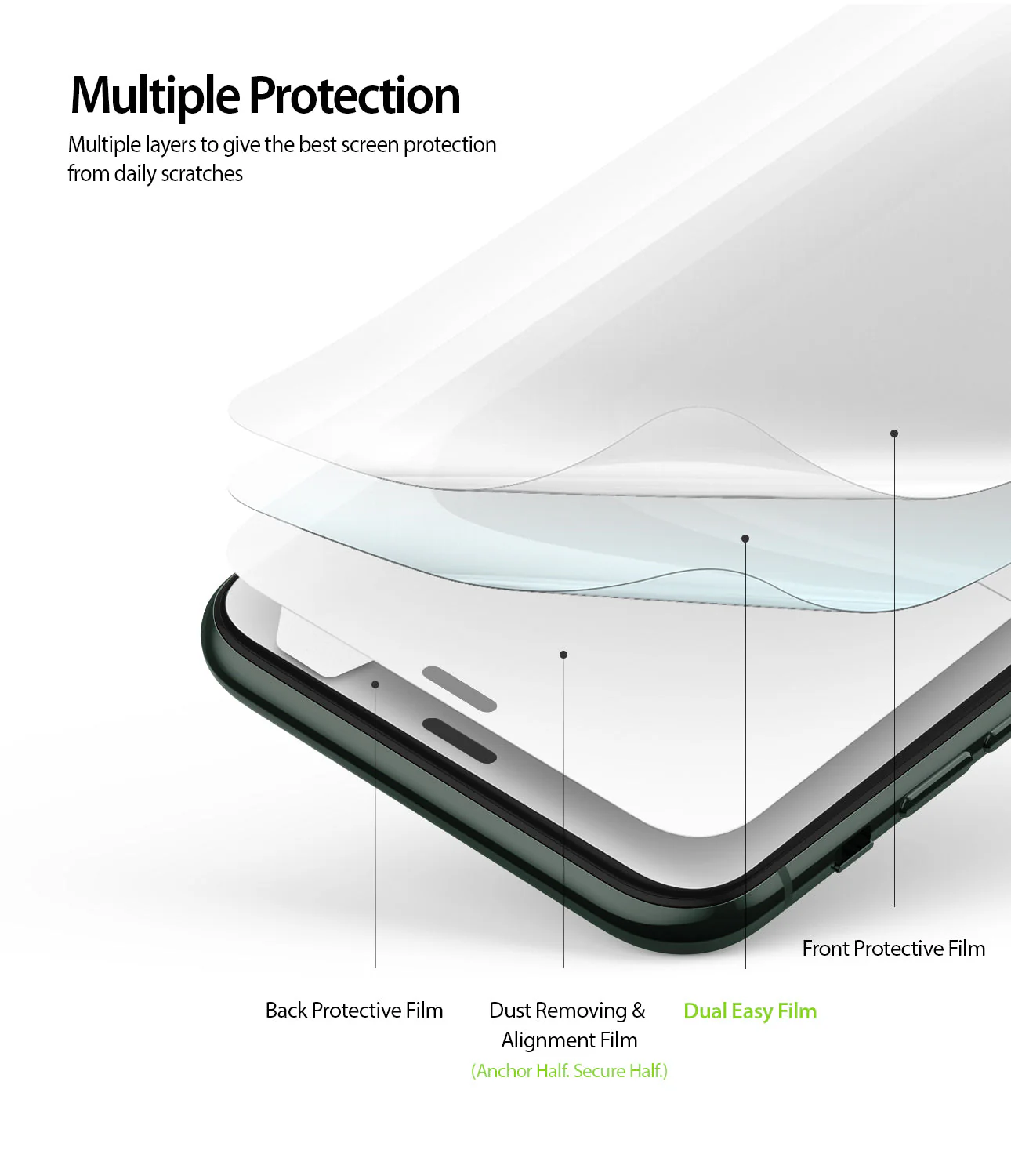 iPhone 11 Pro Max Screen Protector | Dual Easy Film - Image 4