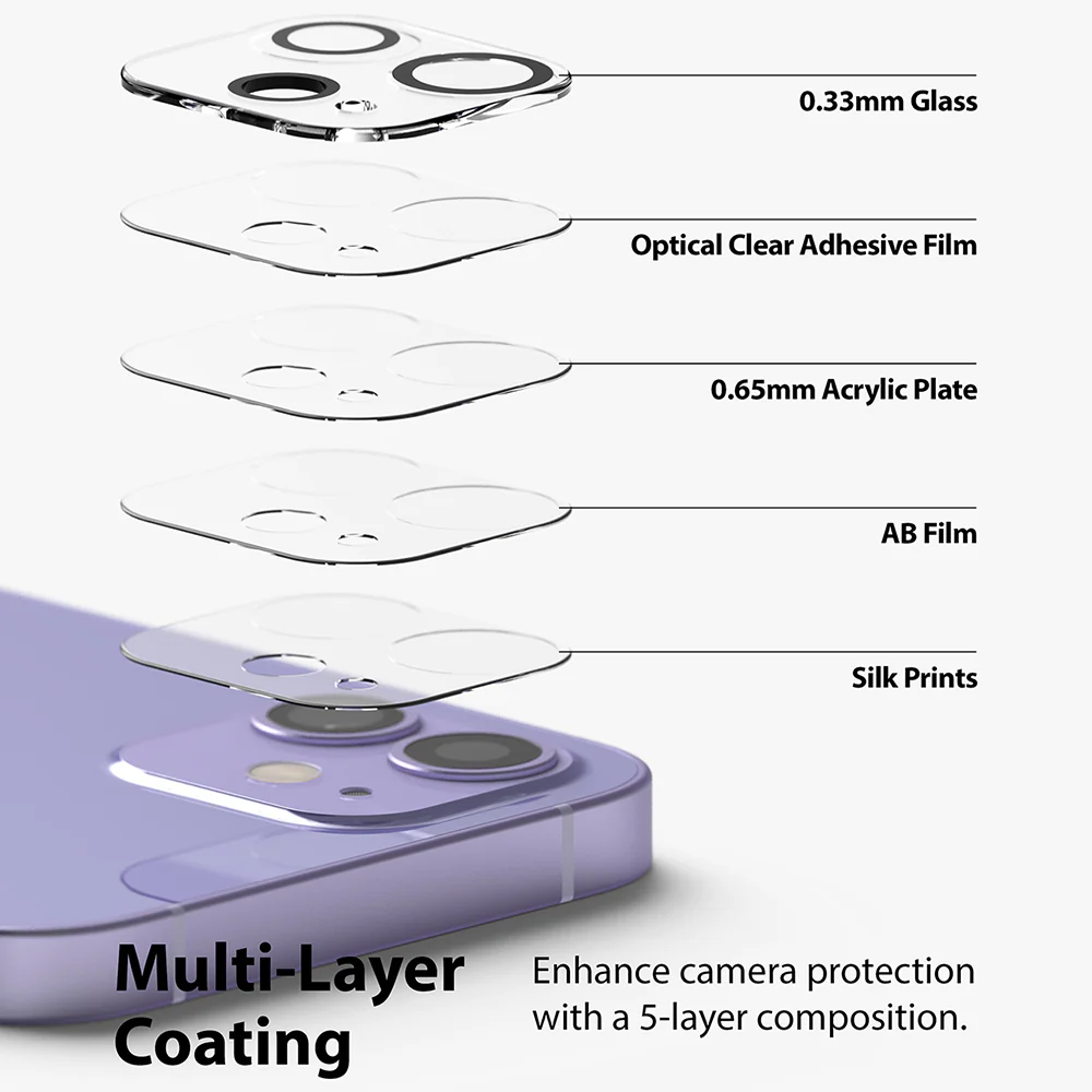 iPhone 12 | Camera Protector Glass [3 Pack] - Image 6