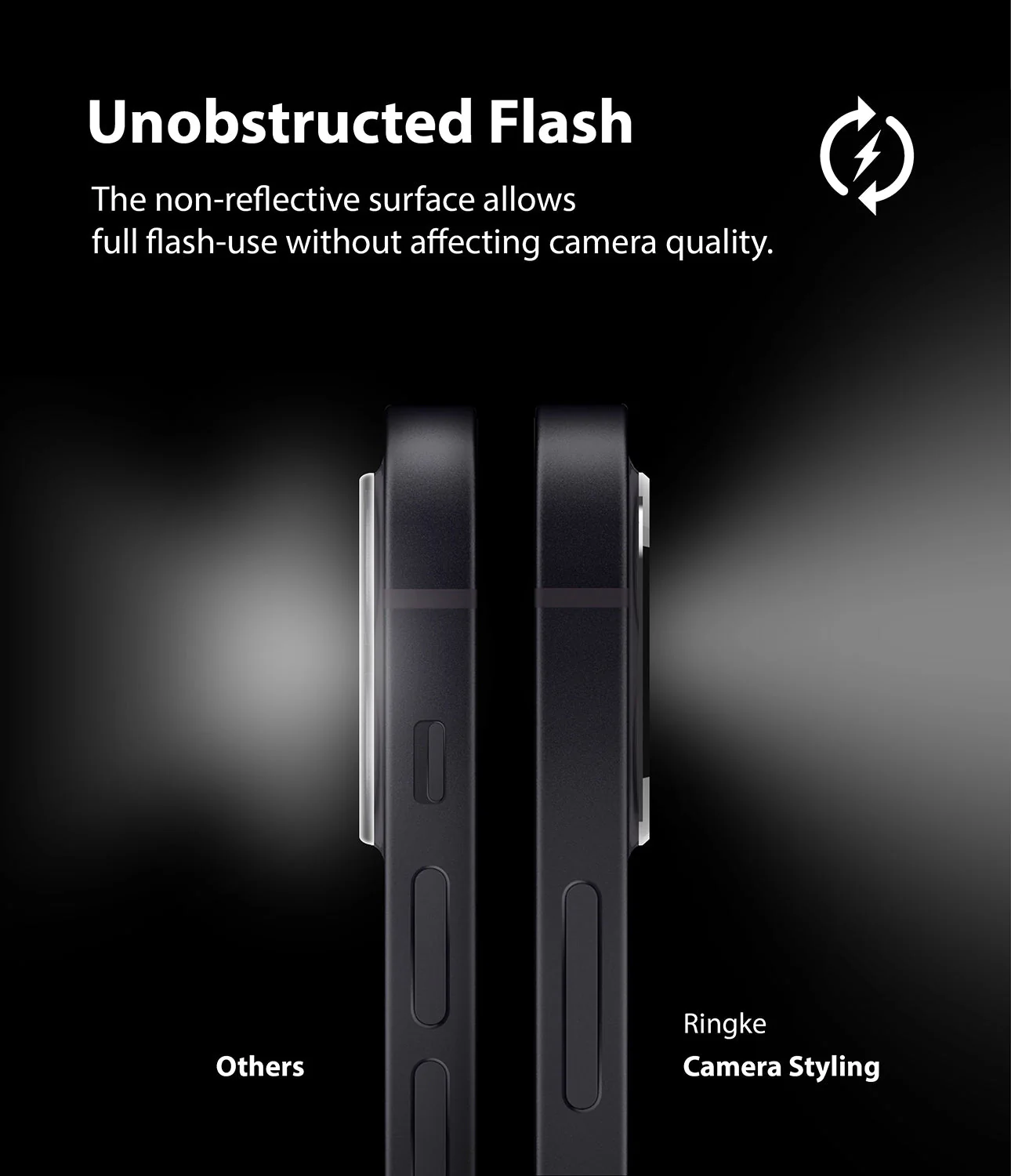 iPhone 12 Mini | Camera Styling - Image 6