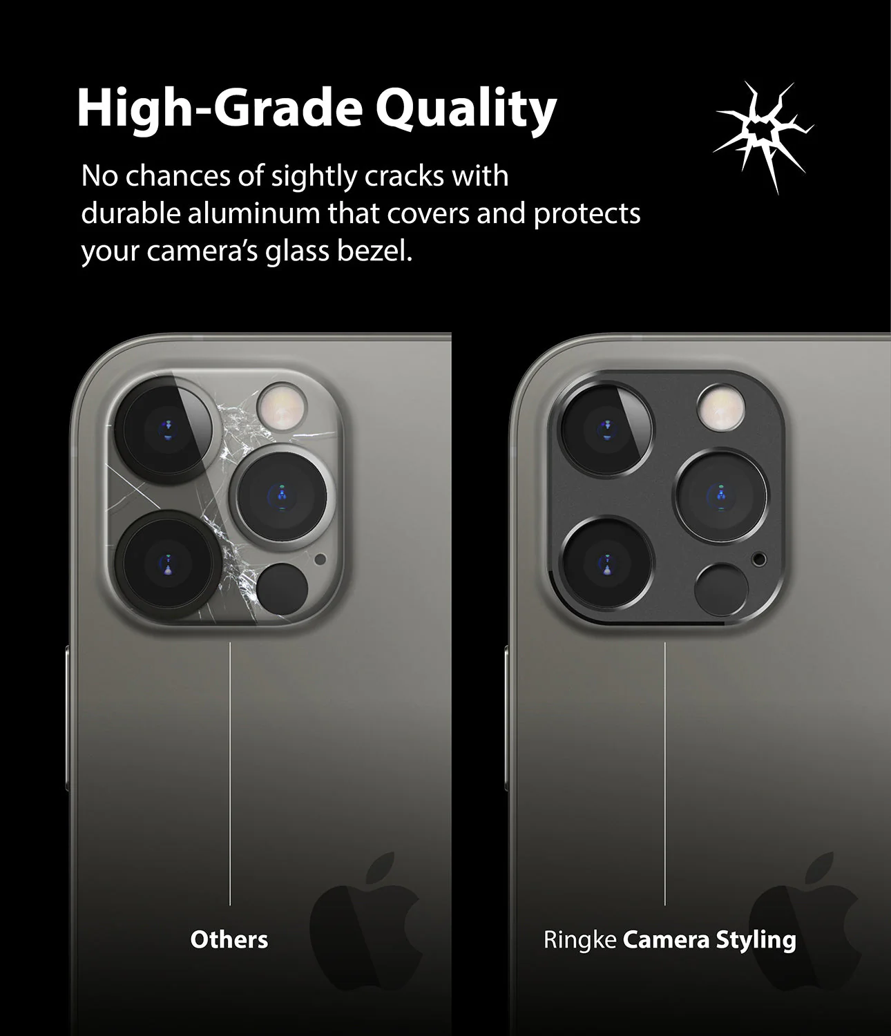 iPhone 12 Pro | Camera Styling - Image 5