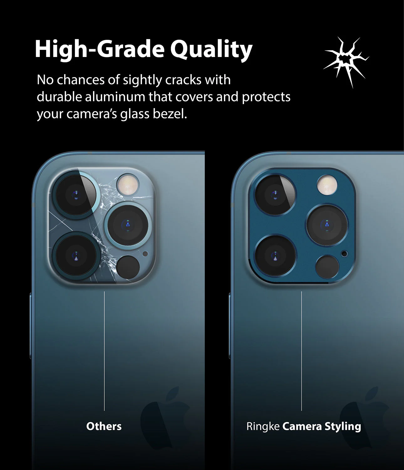iPhone 12 Pro Max | Camera Styling - Image 25