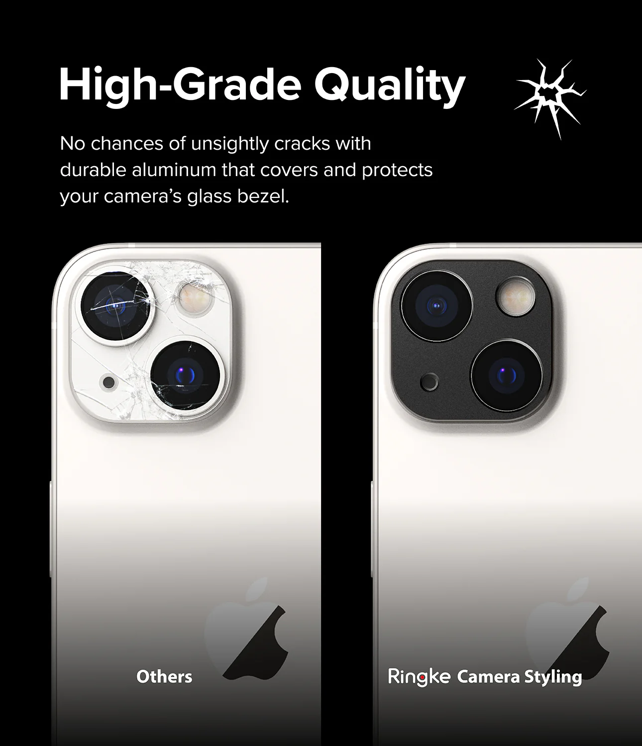 iPhone 14 Plus / 14 | Camera Styling - Image 5